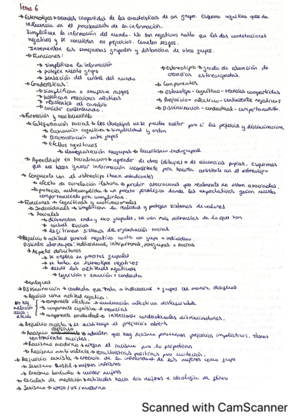 Miniatura del documento tema-6-psico.pdf