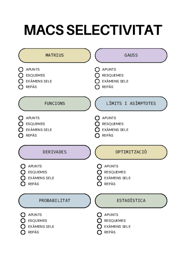 Miniatura del documento Organitzador sele MACS Matematiques Aplicades a les Ciències Socials.pdf