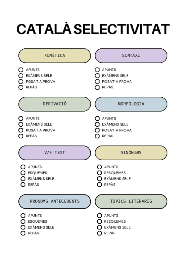 Miniatura del documento Organitzador sele Català.pdf