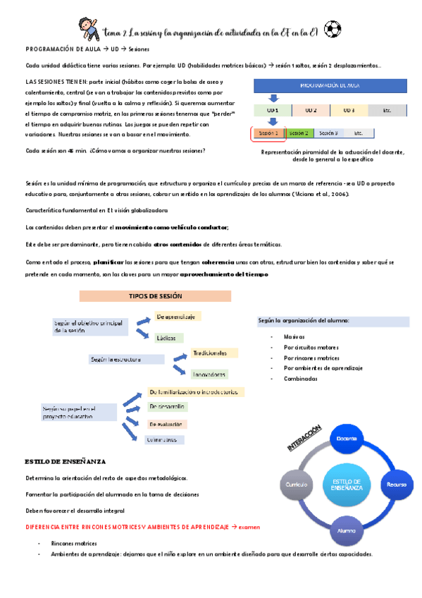 Miniatura del documento TEMA-2.pdf