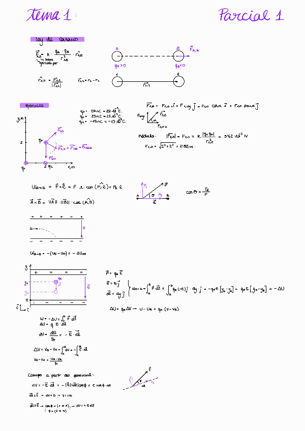 Miniatura del documento ApuntesFisica2.pdf