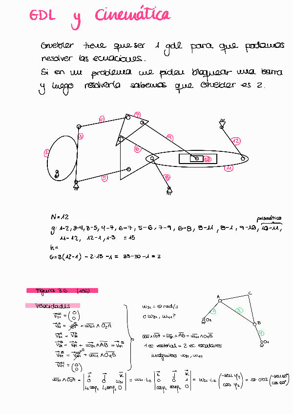 Miniatura del documento apuntes-parcial-1.pdf