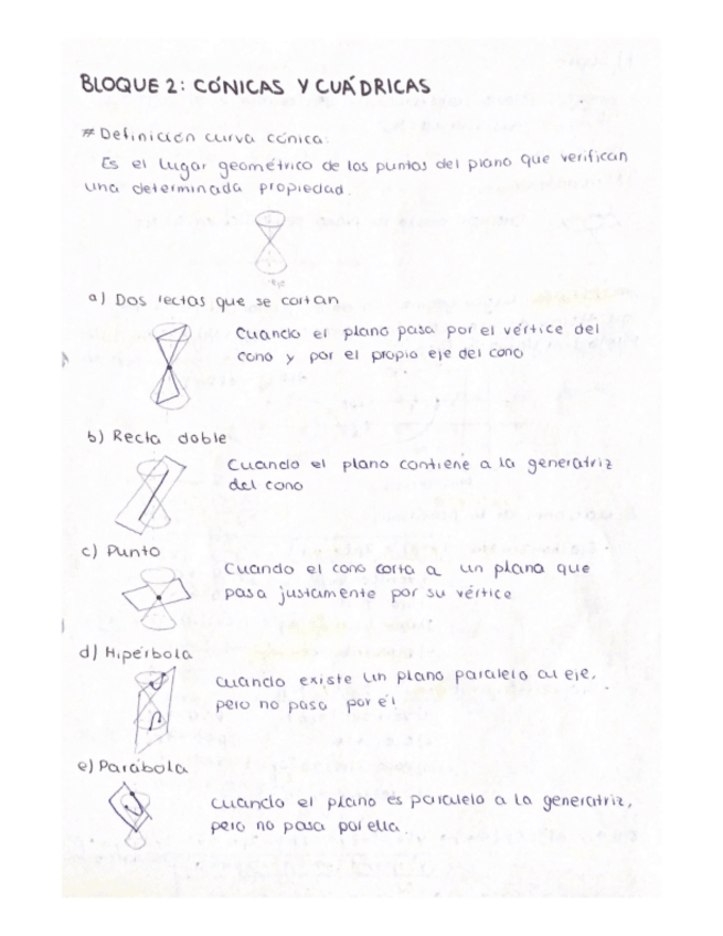 Miniatura del documento TEMA2_CONICAS-Y-CUADRICAS.pdf