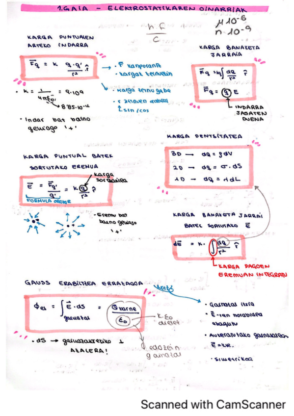 Miniatura del documento Formulak.pdf