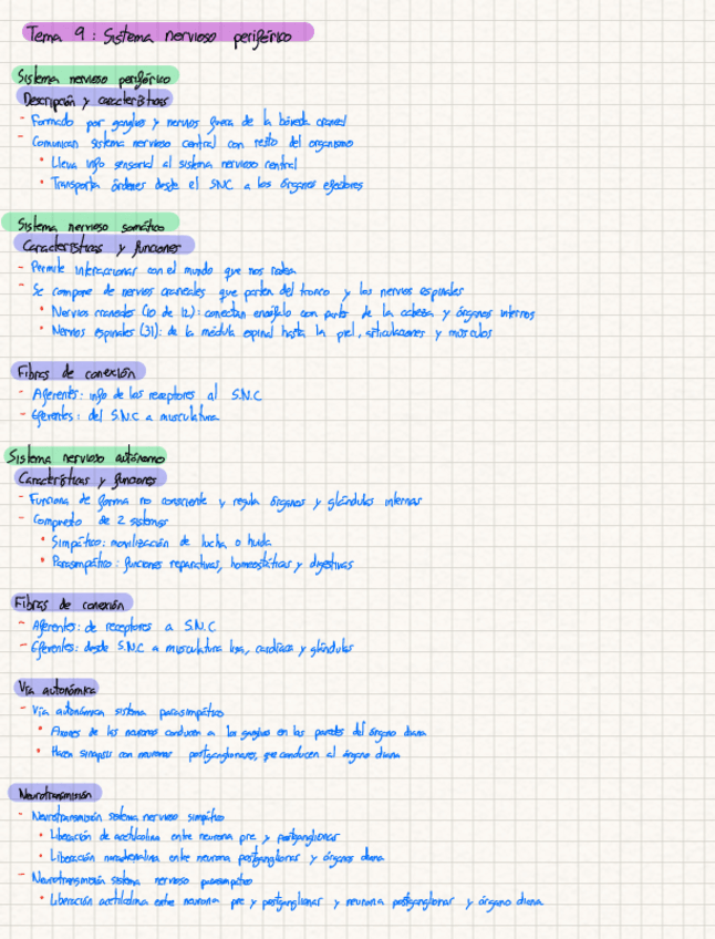 Miniatura del documento Tema-9-psicobiologia-II-Andres.pdf