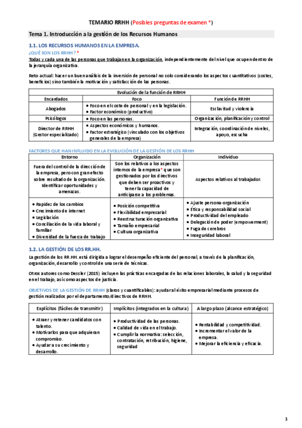 Miniatura del documento TEMARIO-RRHH.pdf
