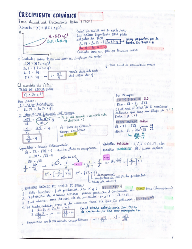 Miniatura del documento APUNTES-Y-EJERCICIOS-CE-homeworks-incluidos.pdf