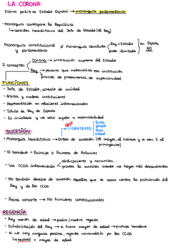 Miniatura del documento La-Corona.pdf