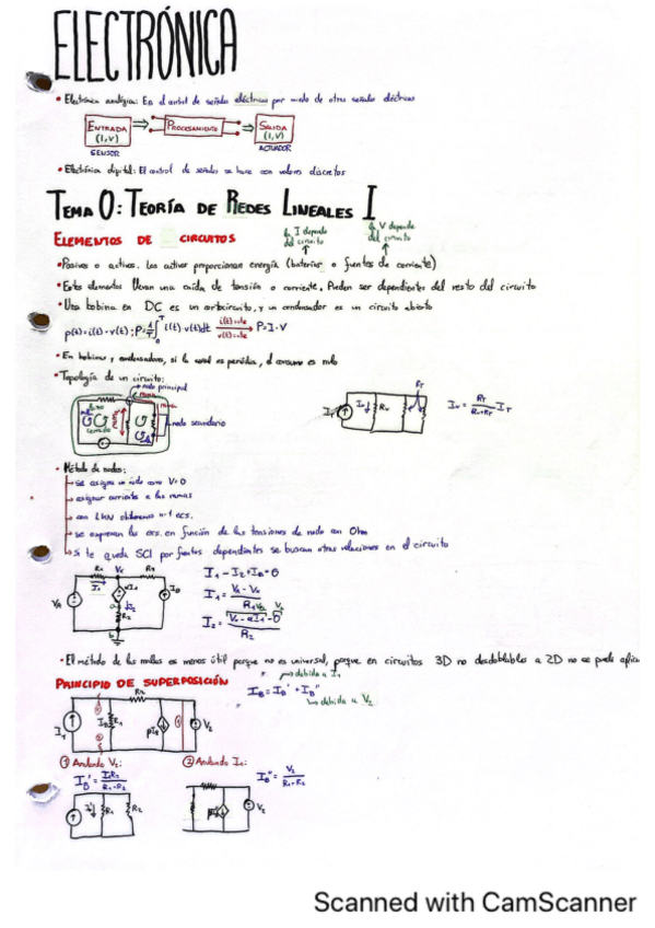 Miniatura del documento ElectronicaApuntes.pdf