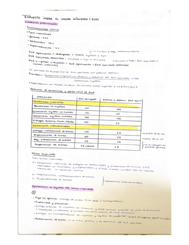 Miniatura del documento IVA.pdf