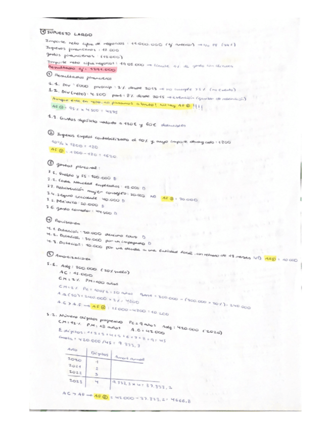 Miniatura del documento Supuestos-largos-IS.pdf