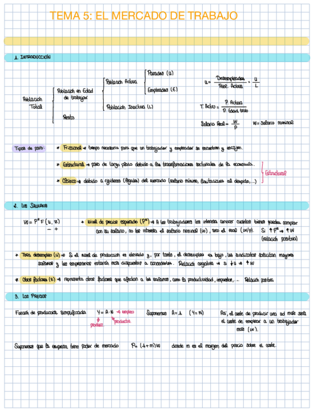 Miniatura del documento Tema-5-Apuntes.pdf