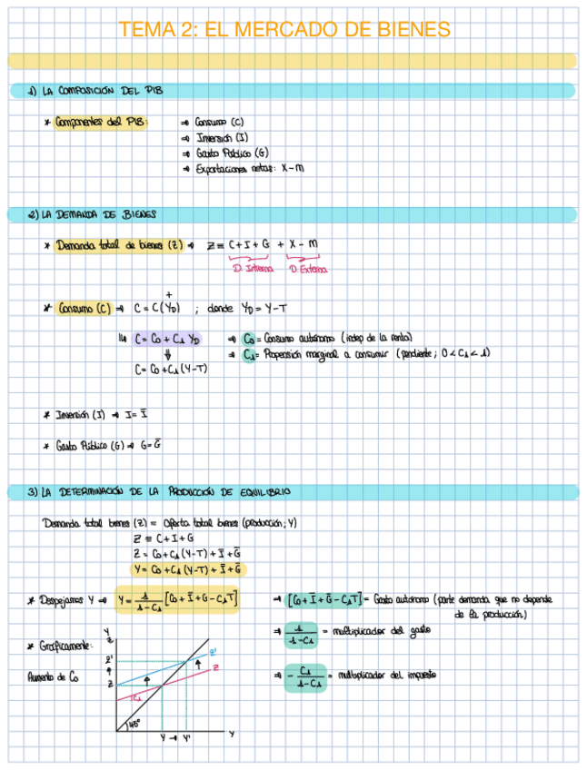 Miniatura del documento Tema-2-Apuntes.pdf