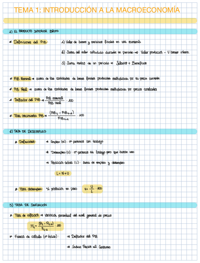 Miniatura del documento Apuntes-Tema-1.pdf