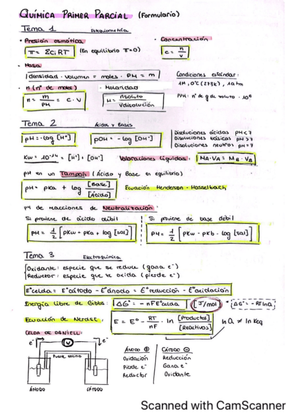 Miniatura del documento Formulario-quimica-inorganica.pdf