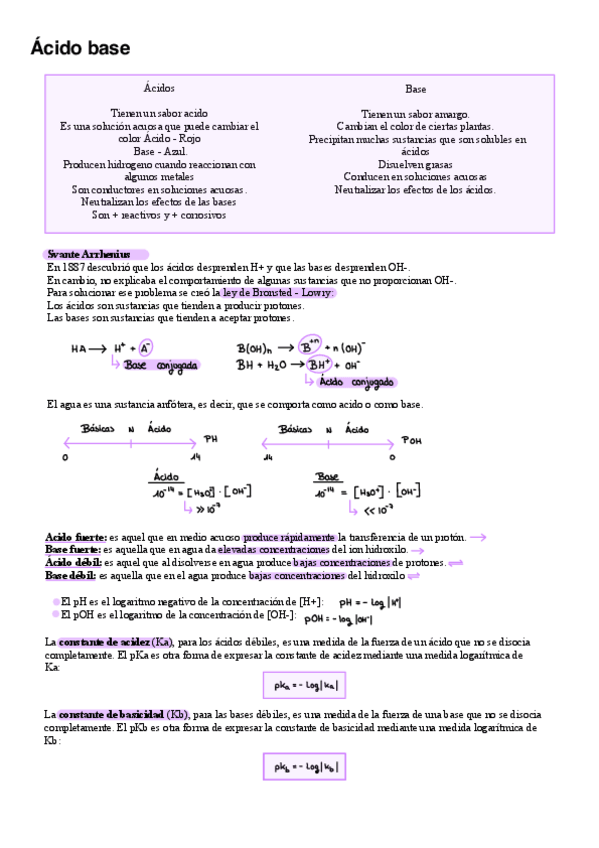 Miniatura del documento 7.-Acido-Base.pdf