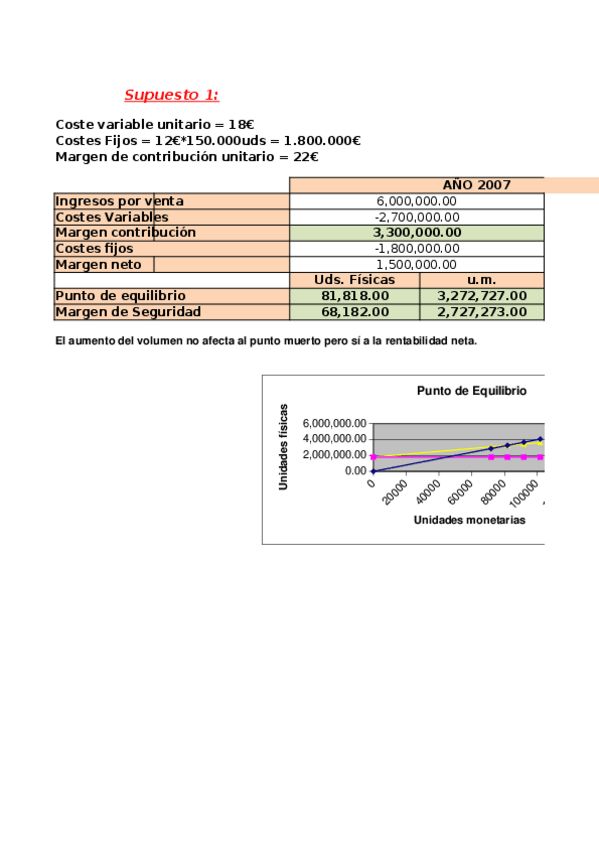Miniatura del documento Ejercicios Tema 2.xlsx