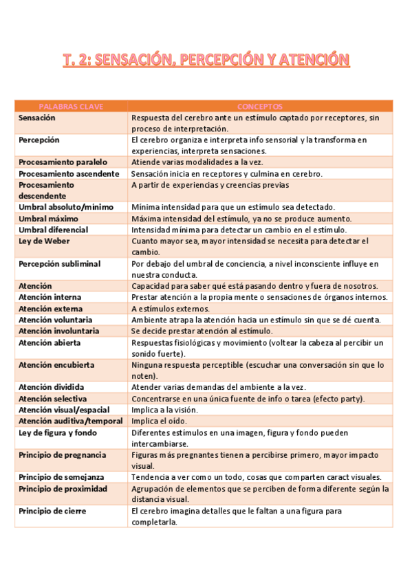 Miniatura del documento CONCEPTOS-A.P-TEMA-2.pdf