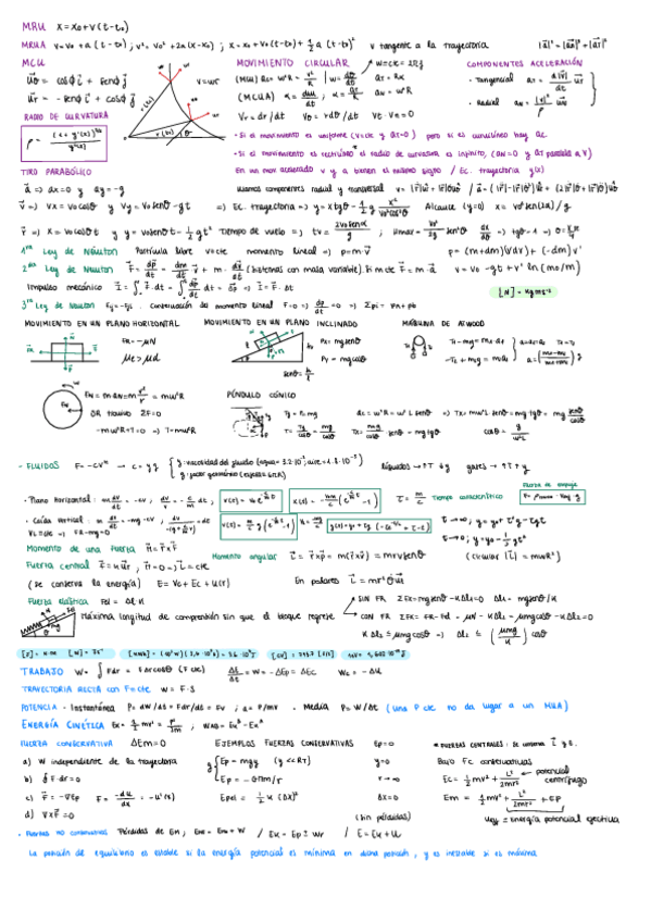 Miniatura del documento Formulario-FFI.pdf