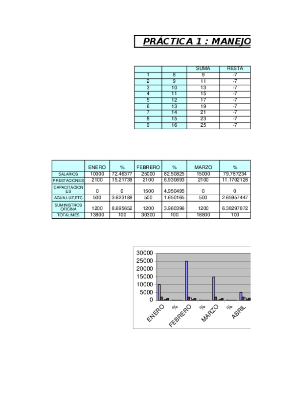 Miniatura del documento CUADERNILLO PRÁCTICAS.xls