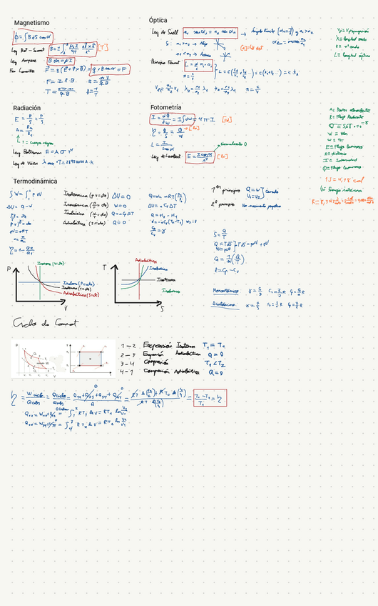 Miniatura del documento Formulario-Parcial-II.pdf