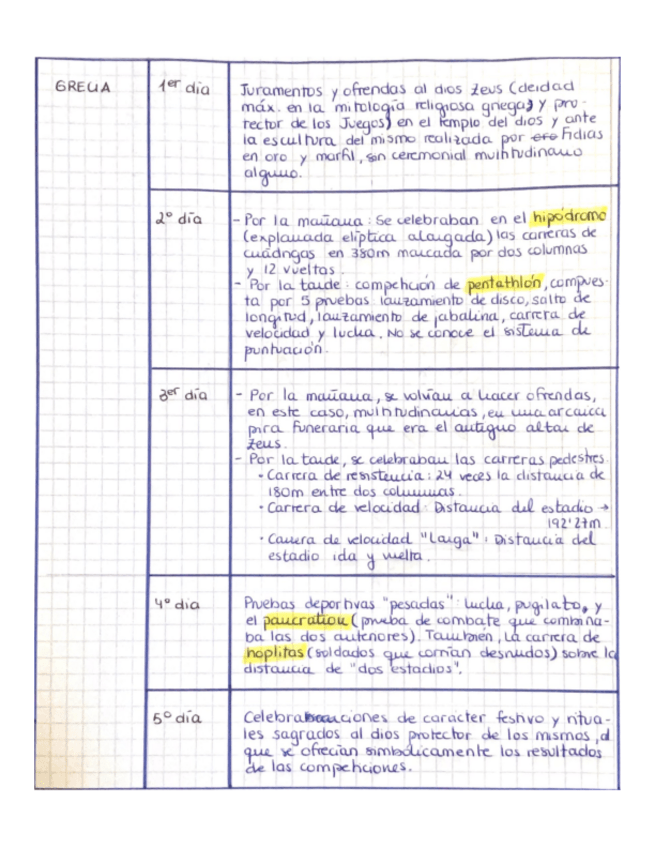 Miniatura del documento JJOO-GRECIA.pdf