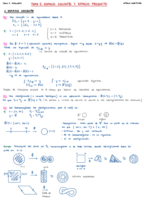 Miniatura del documento TEMA-5.-ESPACIO-COCIENTE-Y-ESPACIO-PRODUCTO.pdf