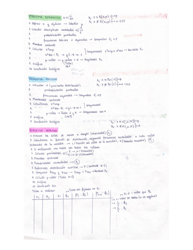 Miniatura del documento Esquemas-ejercicios.pdf
