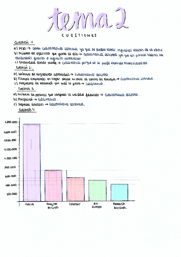 Miniatura del documento Estadística tema 2-5.pdf