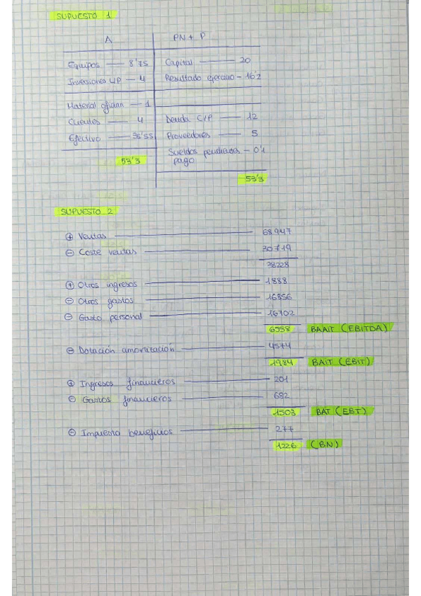 Miniatura del documento Boletin-tema-2-solucionado.pdf