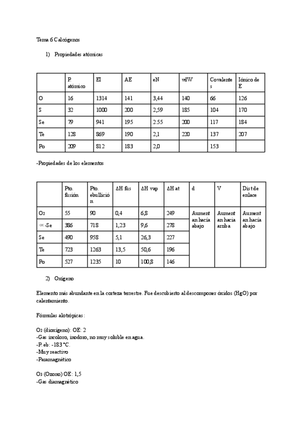 Miniatura del documento Tema-6-Calcogenos.pdf