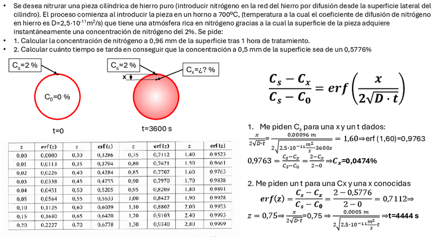 Miniatura del documento SOLUCION-PRUEBA-2.pdf