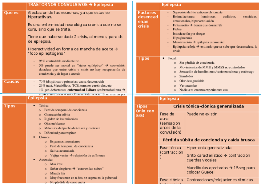 Miniatura del documento EMQ-3-TABLAS.docx