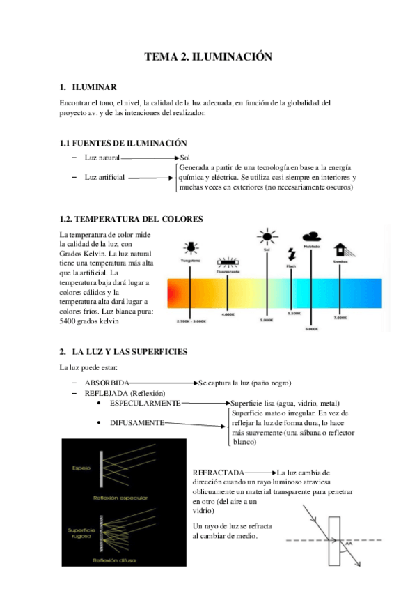 Miniatura del documento TEMA-2.-ILUMINACION.pdf