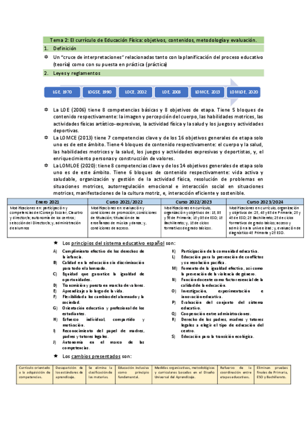 Miniatura del documento Tema-2.pdf