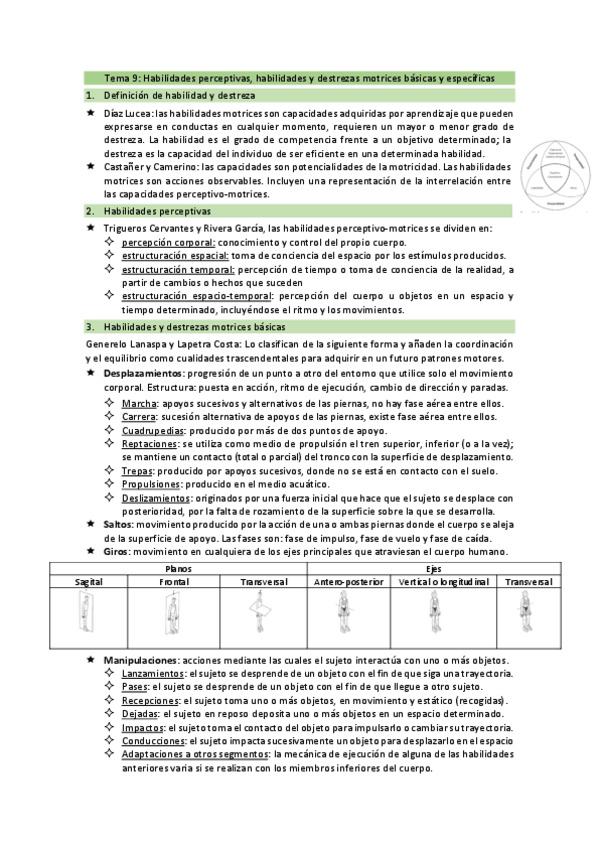 Miniatura del documento Tema-9.pdf