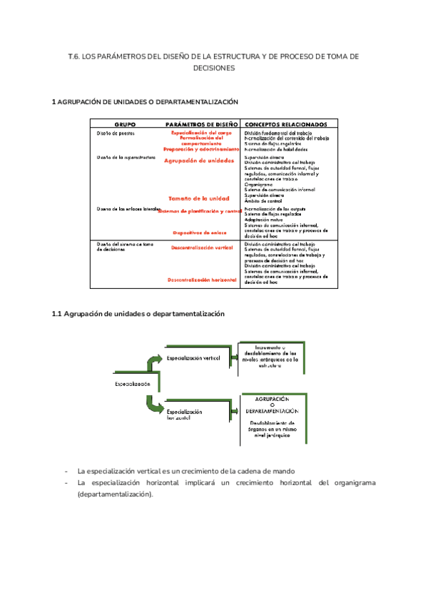 Miniatura del documento TEMA-6-TEORIA-ORG.pdf