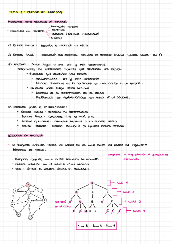 Miniatura del documento Parcial-1-Temas-1-y-2.pdf
