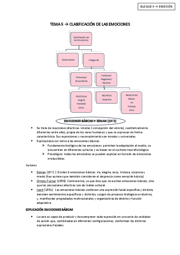 Miniatura del documento TEMA-5-APUNTES.pdf