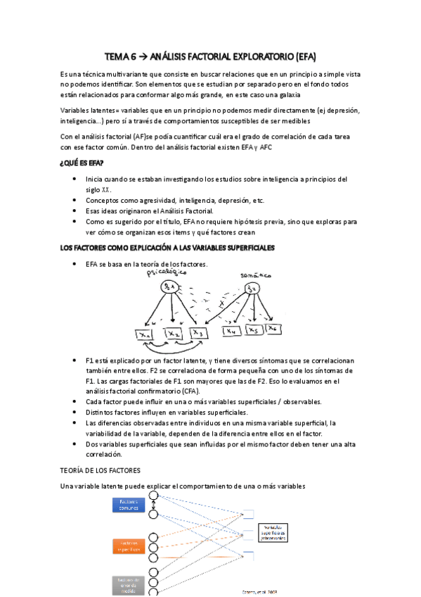 Miniatura del documento TEMA-6-APUNTES.pdf