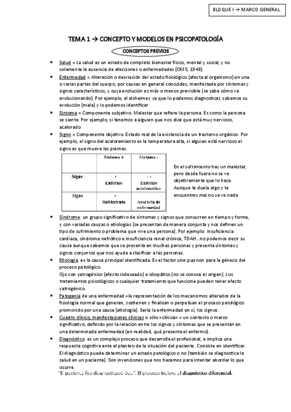 Miniatura del documento TEMA-1-apuntes.pdf