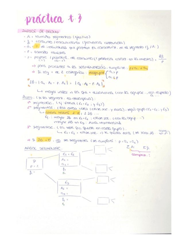 Miniatura del documento ESQUEMA-UTIL-PRACTICA-T2-3.pdf
