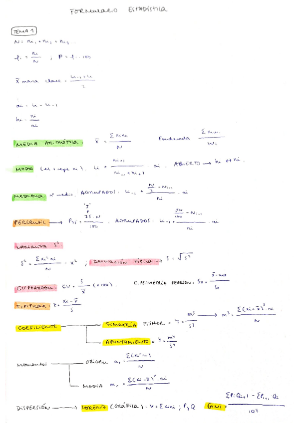 Miniatura del documento Formulas-Estadistica-I.pdf