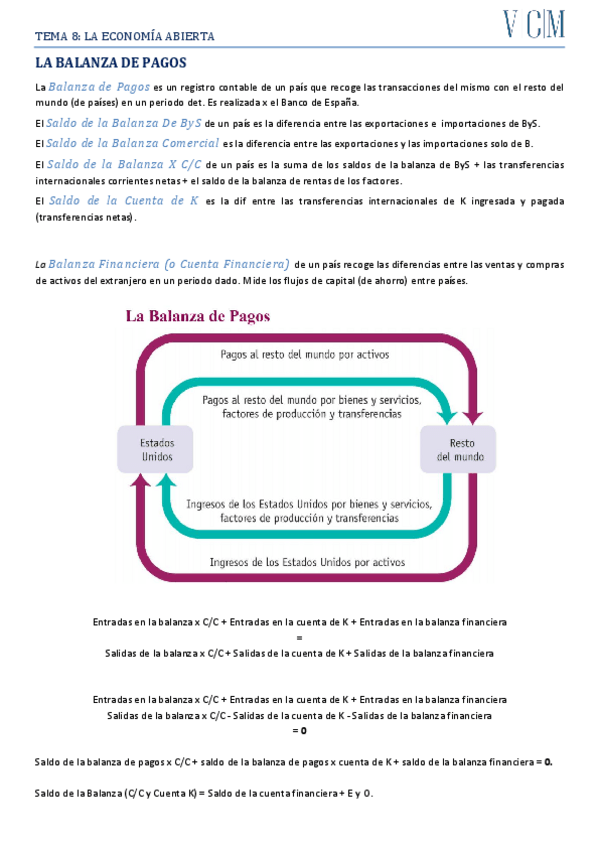 Miniatura del documento T.8-LA-ECONOMIA-ABIERTA.pdf