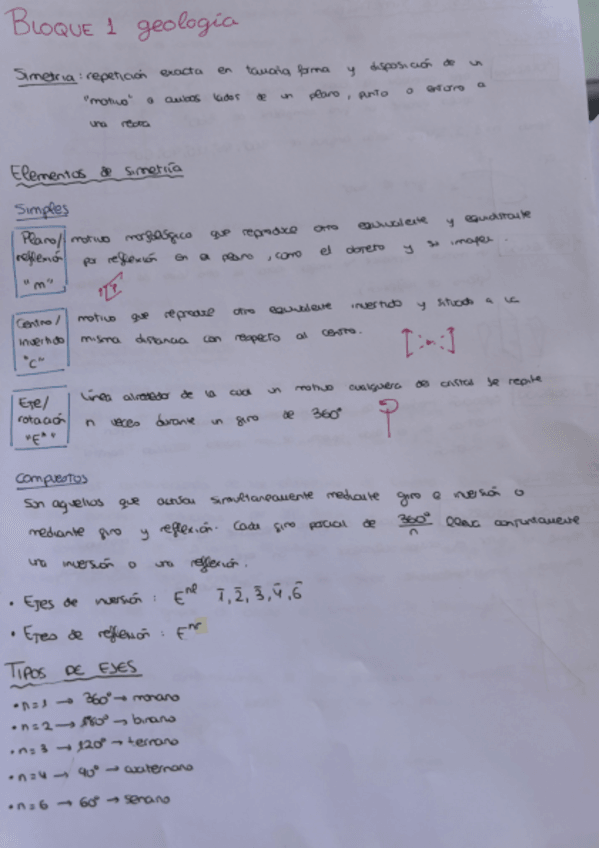 Miniatura del documento GEOLOGIA-TEMARIO-COMPLETO-BLOQUE-1-Y-2-y-practicas.pdf