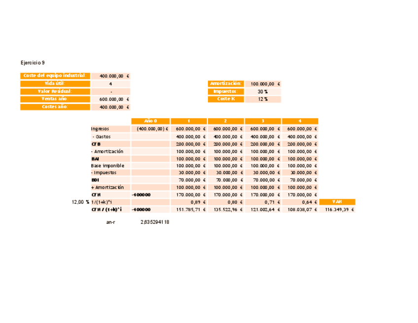 Miniatura del documento RESUELTO-EJ-9-VAN-Y-TIR.pdf