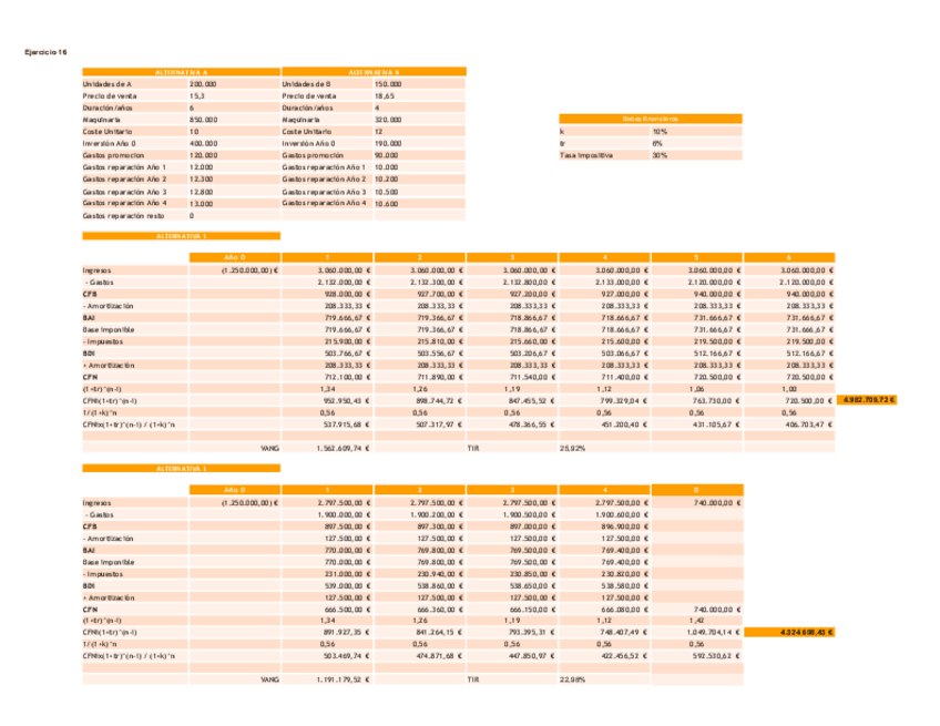 Miniatura del documento ERESUELTO-EJ-16-VAN-Y-TIR.pdf