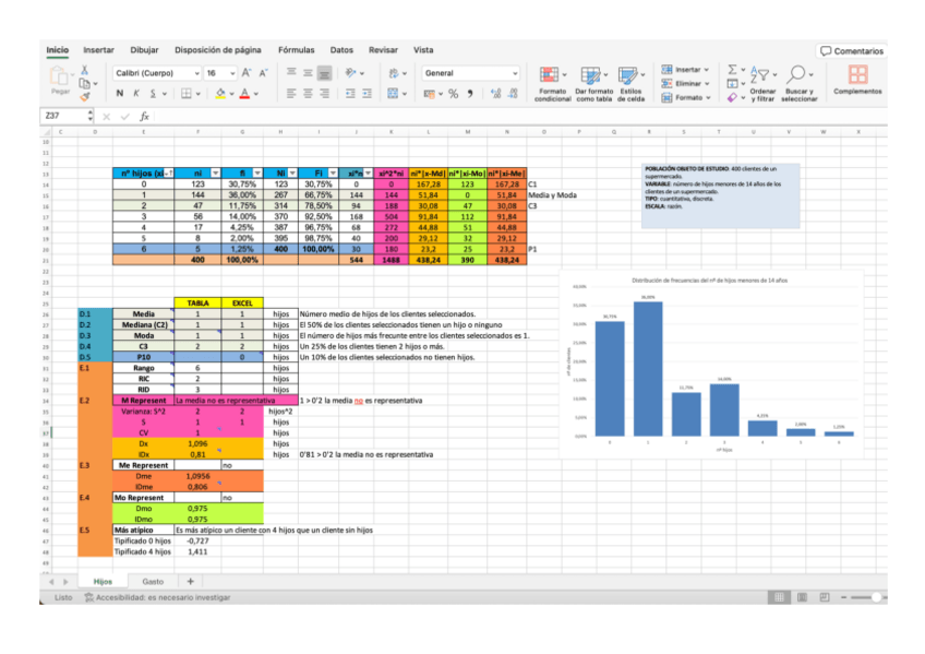 Miniatura del documento Practica-3.-ESTADISTICA.pdf