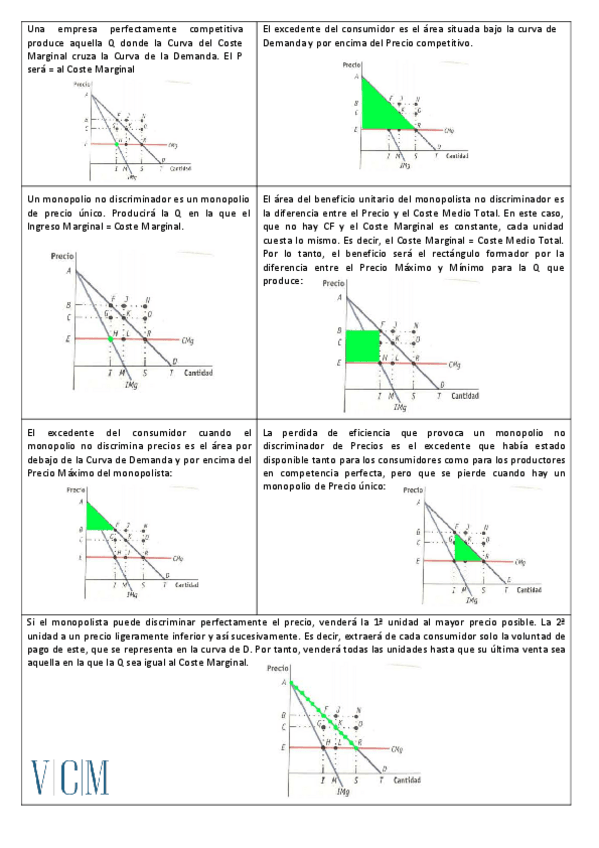 Miniatura del documento MONOPOLIO-Y-COMPETENCIA-PERFECTA-EN-GRAFICA.pdf