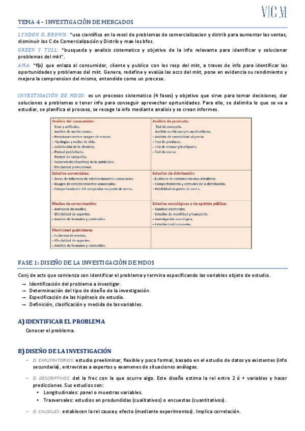 Miniatura del documento T.4-INVESTIGACION-DE-MDOS.pdf
